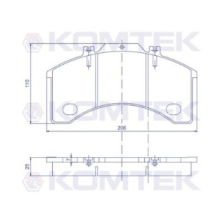 Klocki hamulcowe Premium